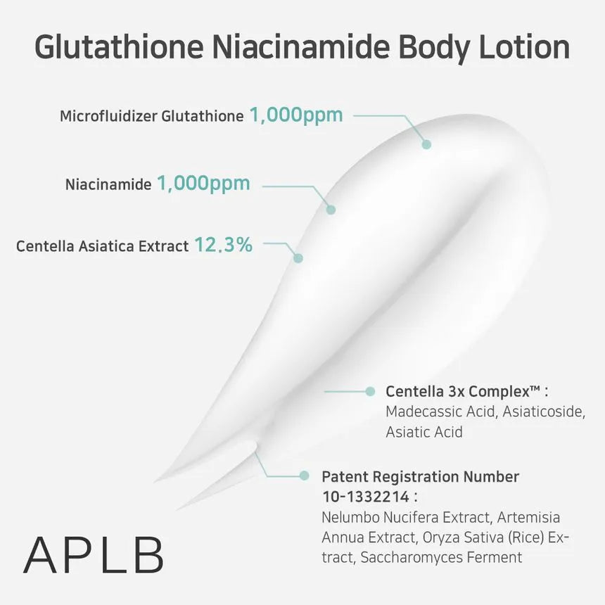 APLB - Glutathione Niacinamide Body Lotion